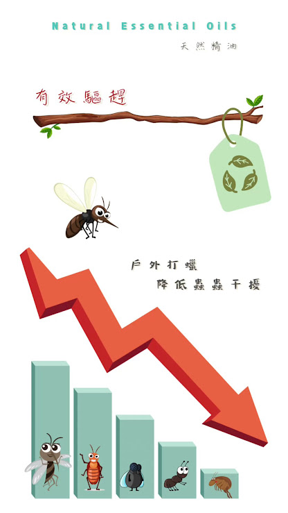 方塊-涼水蠟:圖片 5